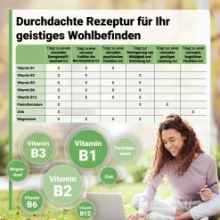 Gehirn Vital Komplex