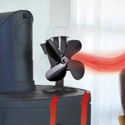 Kaminwärme effektiv verteilen – Brennholz sparen!
