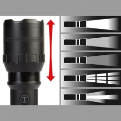 10.000 Lumen – perfekte Sicht und doppelte Akkupower
