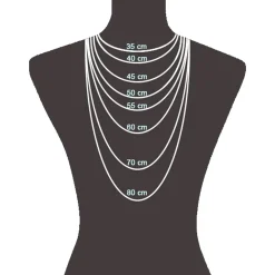 Mode-Schmuckset