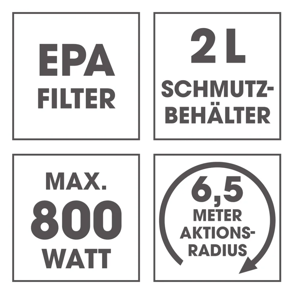 Zyklon-Staubsauger